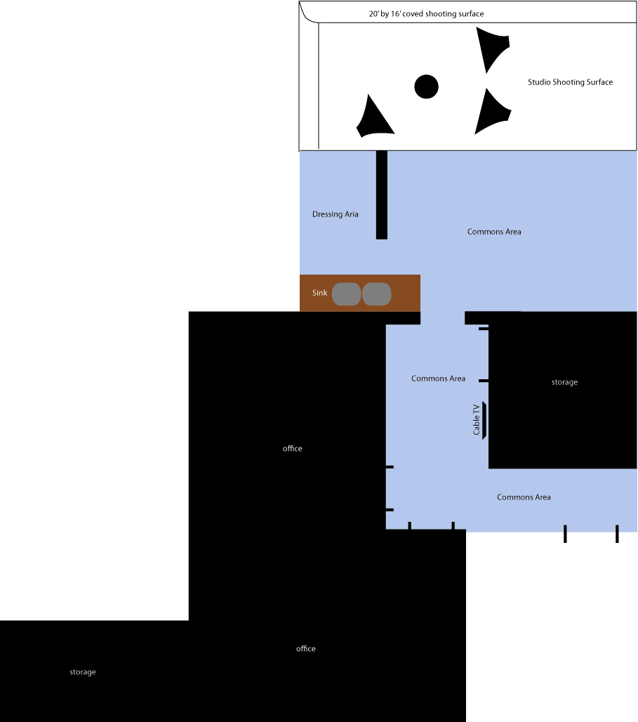  photographic services